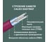 Комплект теплого пола EASYMAT (ПРОСТОМАТ) 140-0,5-10 + SM160 (СМ160) Caleo 0К-00000412 8