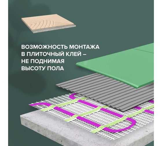 Комплект теплого пола Caleo easymat 140-0,5-2,4 с терморегулятором sm160 0К-00000408