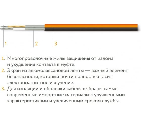 Комплект теплого пола Теплолюкс ProfiMat 540-3,0 2206131