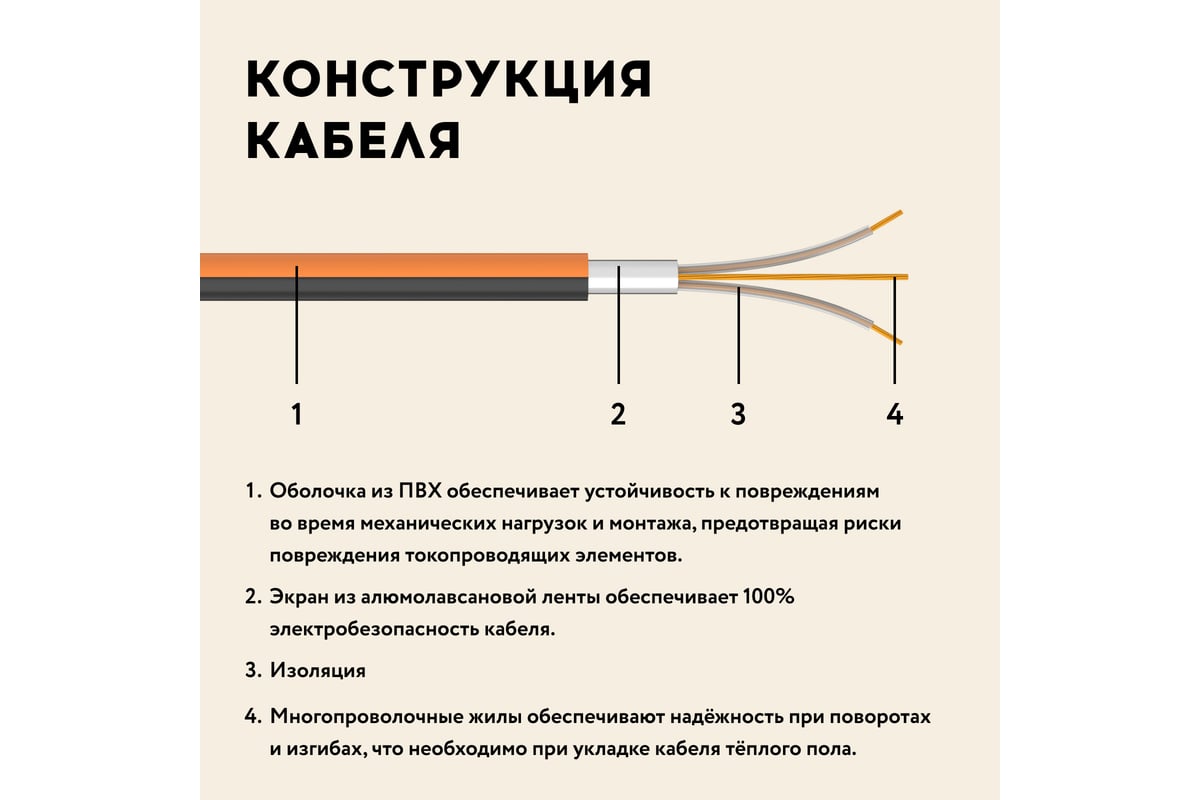 Нагревательный мат Русское тепло Теплый пол 12 кв. м, 1920 Вт, с  терморегулятором РТ-15 7722712