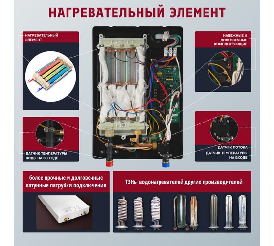 Электрический проточный нагреватель Primoclima amor 8.8 квт, черный PC AMOR 8.8 (B)