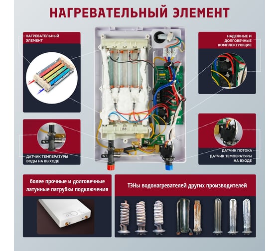 Электрический проточный нагреватель Primoclima amor 8.8 квт, белый PC AMOR 8.8 (W)