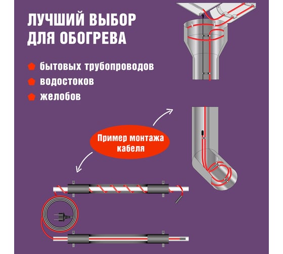 Греющий саморегулирующийся кабель на трубу Rexant Extra Line 25MSR-PB 10M 10м/250Вт 51-0645