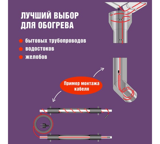 Саморегулирующийся греющий кабель REXANT Extra Line 25MSR-PB, 3м/75Вт 51-0638