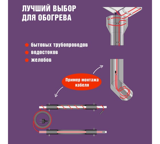 Саморегулирующийся греющий кабель REXANT Extra Line 25MSR-PB, 4м/100Вт 51-0639