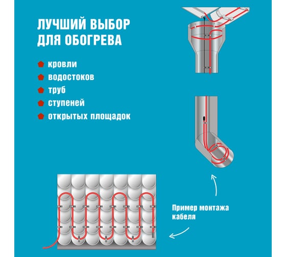Саморегулирующийся греющий кабель REXANT POWER Line 30SRL-2CR, 10м/300Вт 51-0657