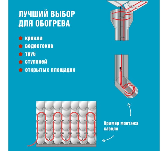 Саморегулирующийся греющий кабель REXANT POWER Line 30SRL-2CR, 20м/600Вт 51-0659