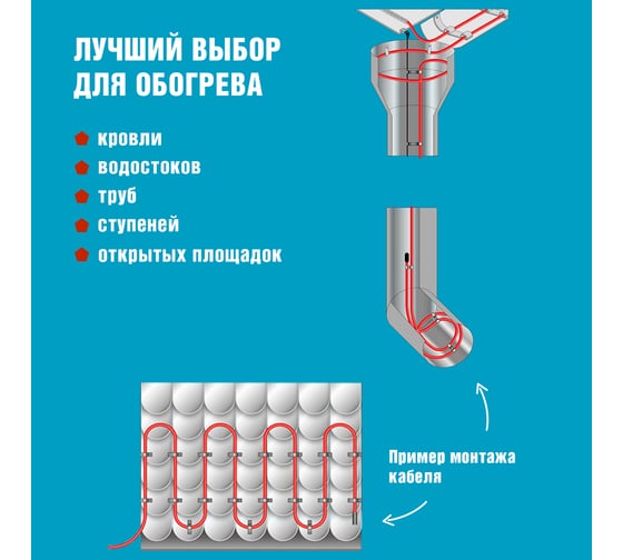 Саморегулирующийся греющий кабель REXANT POWER Line 30SRL-2CR, 8м/240Вт 51-0655