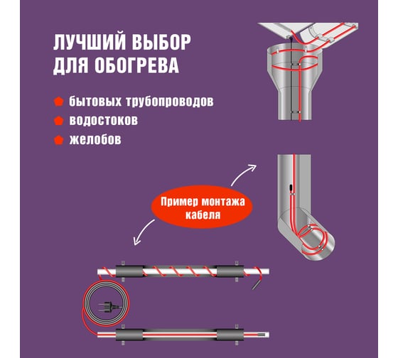 Греющий саморегулирующийся кабель на трубу Rexant Extra Line 25MSR-PB 6M 6м/150Вт 51-0641