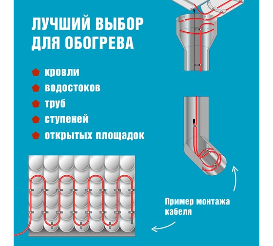 Саморегулирующийся греющий кабель REXANT POWER Line 30SRL-2CR, 2м/60Вт 51-0649