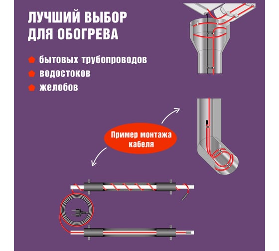 Саморегулирующийся греющий кабель REXANT Extra Line 25MSR-PB, 20м/500Вт 51-0647