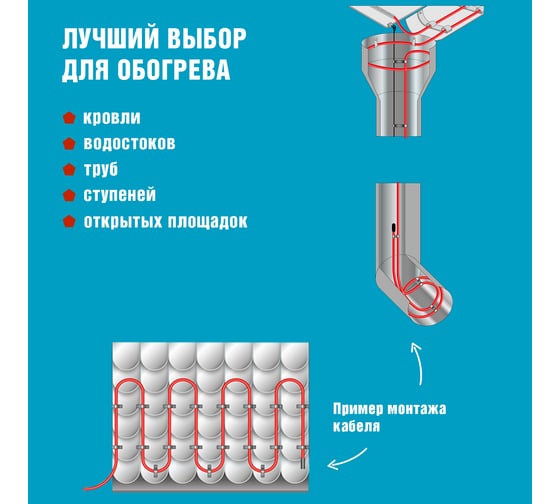 Саморегулирующийся греющий кабель REXANT POWER Line 30SRL-2CR, 6м/180Вт 51-0653