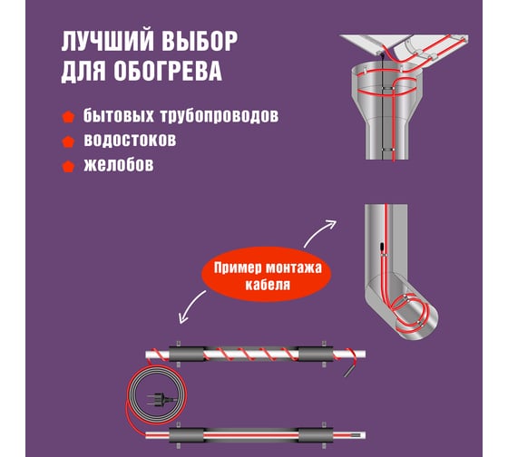 Саморегулирующийся греющий кабель REXANT Extra Line 25MSR-PB, 5м/125Вт 51-0640