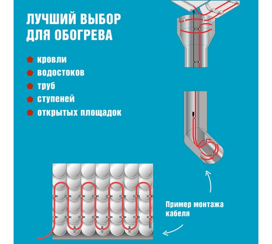 Саморегулирующийся греющий кабель REXANT POWER Line 30SRL-2CR, 15м/450Вт 51-0658