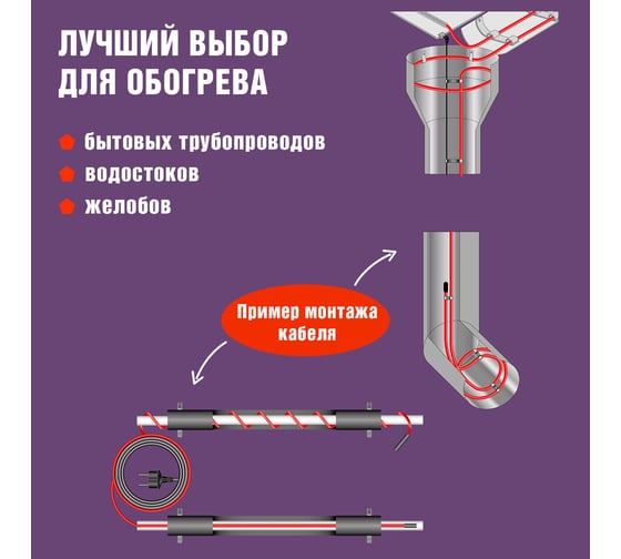 Саморегулирующийся греющий кабель REXANT Extra Line 25MSR-PB, 9м/225Вт 51-0644