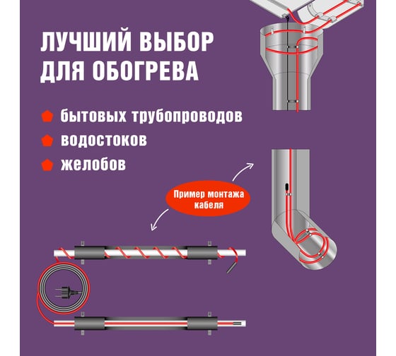 Греющий саморегулирующийся кабель на трубу Rexant Extra Line 25MSR-PB 2M 2м/50Вт 51-0637