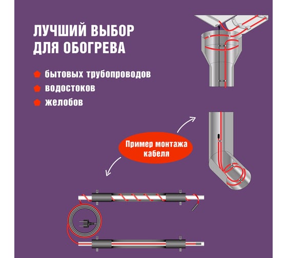 Греющий саморегулирующийся кабель на трубу Rexant Extra Line 25MSR-PB 15M 15м/375Вт 51-0646
