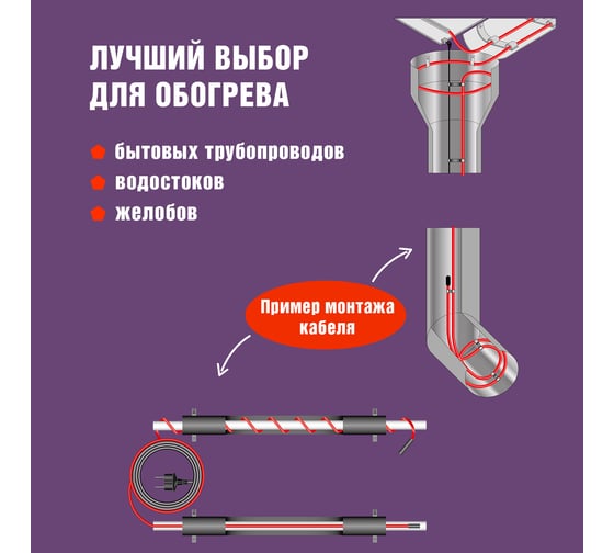 Саморегулирующийся греющий кабель REXANT на трубу Extra Line 25MSR-PB, 8м/200Вт 51-0643