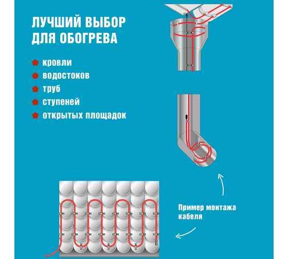 Саморегулирующийся греющий кабель REXANT POWER Line 30SRL-2CR, 7м/210Вт 51-0654