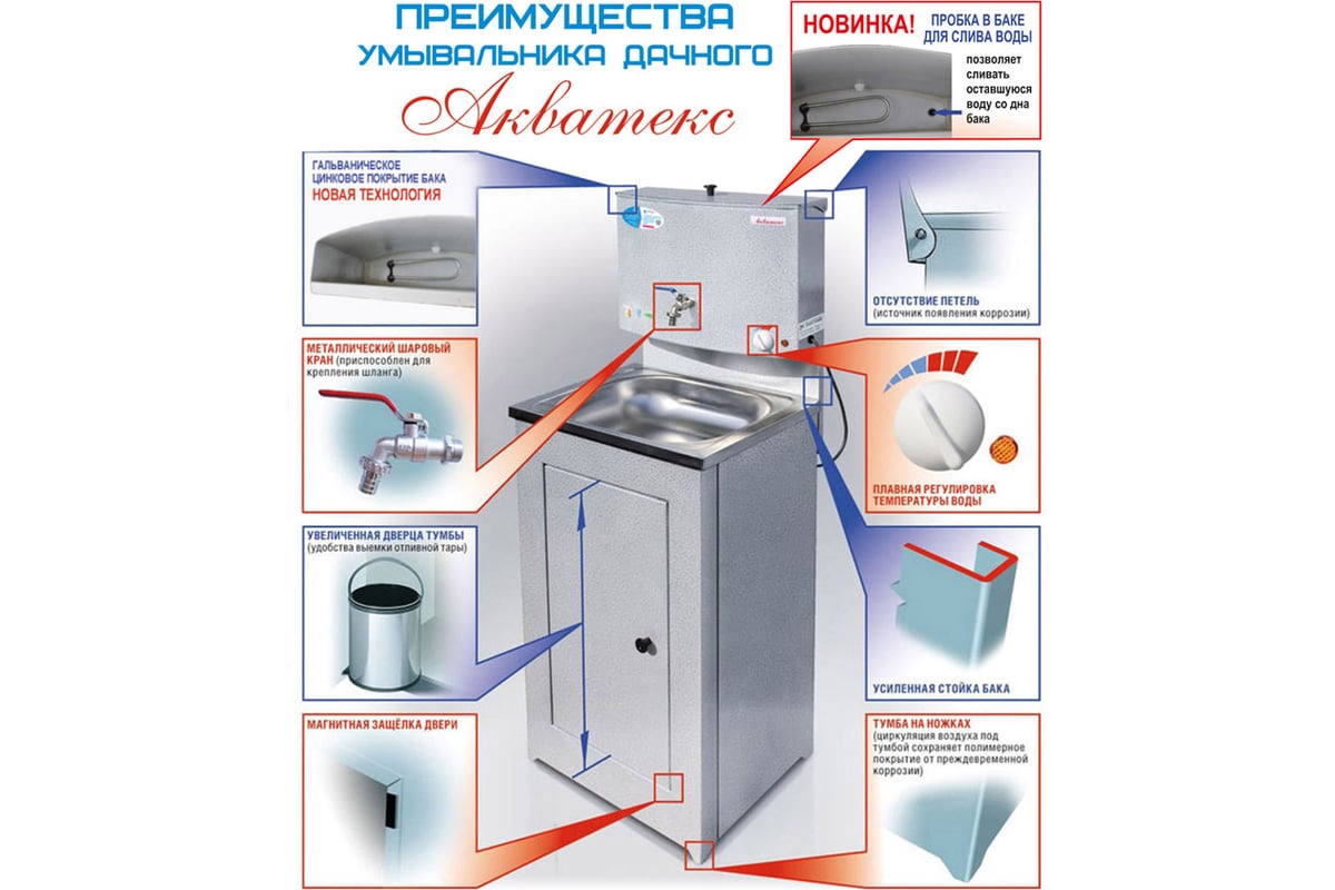 Умывальник АКВАТЕКС бак антикоррозийный, с ЭВН + мойка нержавеющая сталь,  белый AT-White-Steel - выгодная цена, отзывы, характеристики, фото - купить  в Москве и РФ