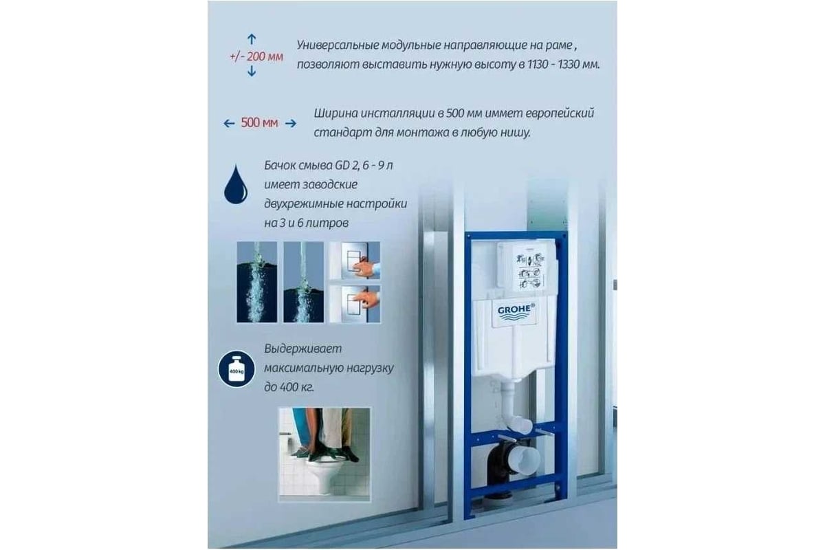 Система инсталляции для подвесного унитаза GROHE Solido 3 в 1 в сборе ...