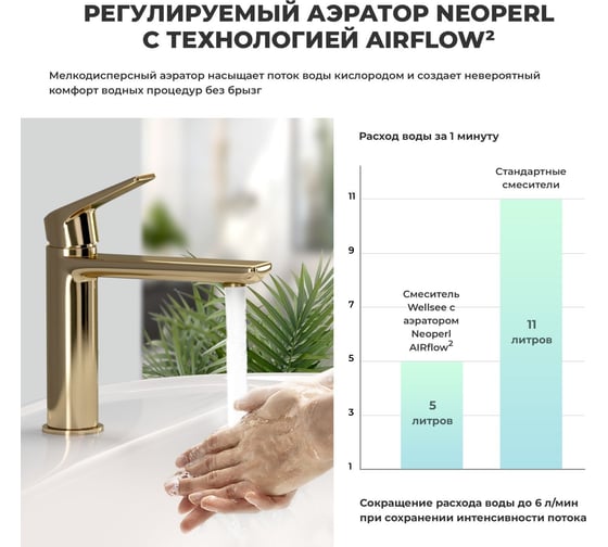 Раковина для ванной Wellsee Bisouв наборе 5 в 1 201005268