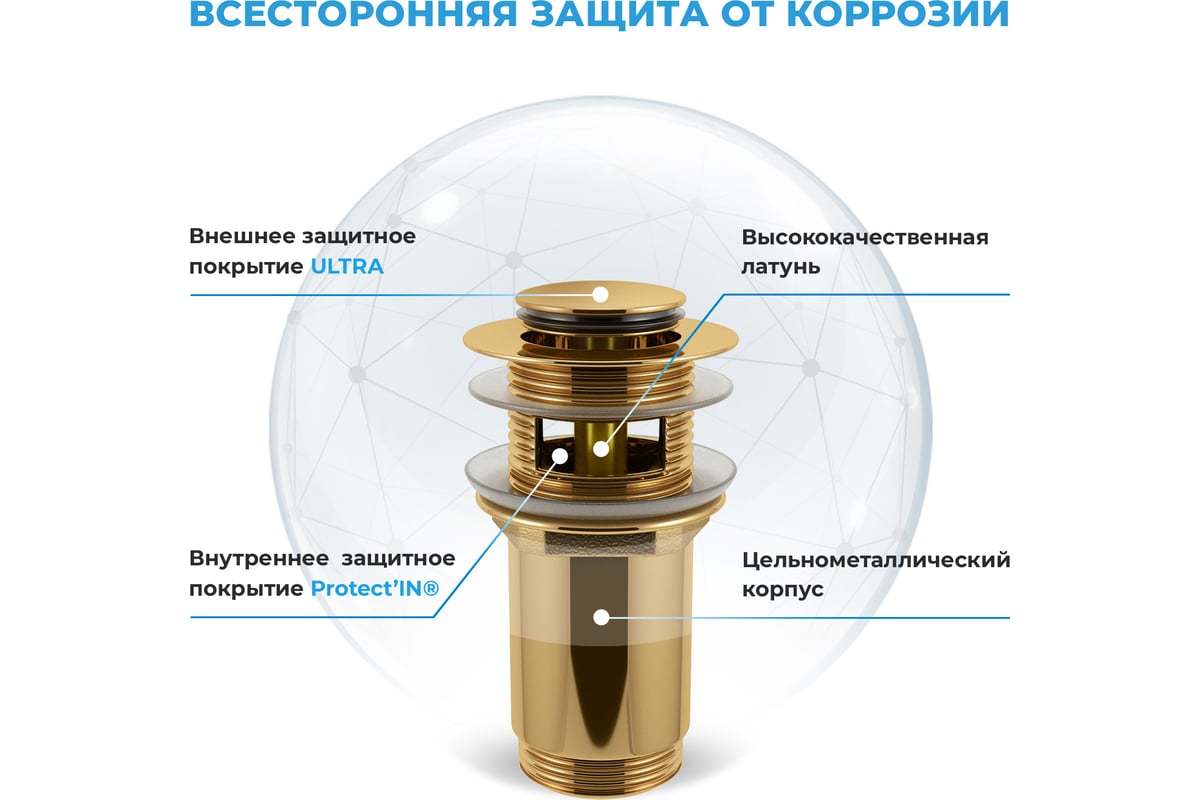 Врезная раковина для ванной Lavinia Boho Bathroom Sink в комплекте 3 в ...