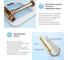 Раковина для ванной Wellsee Croquis в наборе 4 в 1 201001879 7