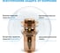 Врезная раковина для ванной, комплект 3 в 1 Lavinia Boho Bathroom Sink 21520572 6