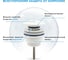 Врезная раковина для ванной, комплект 2 в 1 Lavinia Boho Bathroom Sink 21520907 5