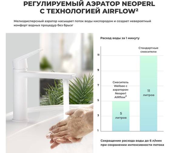 Раковина для ванной, в наборе 5 в 1 Wellsee Bisou 201005260
