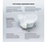 Гидро-аэромассажная акриловая ванна 140 х 140 с хромотерапией Lavinia Boho Elegant в наборе 6 в 1 36197HAC 8