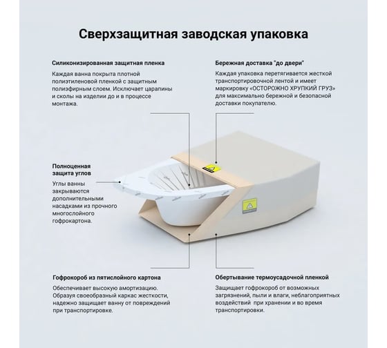 Угловая акриловая ванна 170 х 105 Lavinia Boho Grance Hill 3703170L