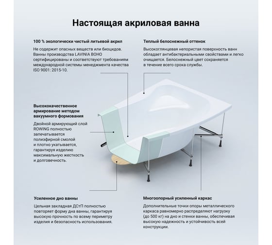 Угловая акриловая ванна 170 х 105 с каркасом Lavinia Boho Grance Hill в наборе 2 в 1 S1-3703170L