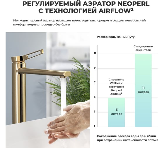 Раковина для ванной Wellsee Pure BY в наборе 5 в 1 201004473