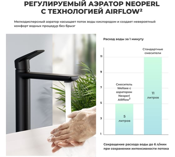 Раковина для ванной Wellsee Pure BY в наборе 4 в 1 201002602
