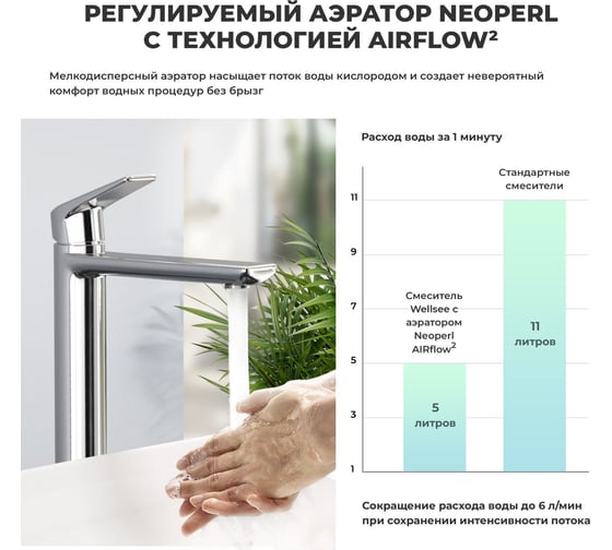 Раковина для ванной Wellsee Pure BY в наборе 4в1 201002781