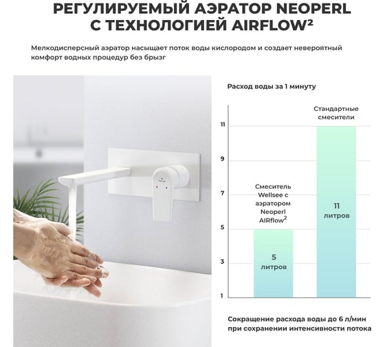 Раковина для ванной Wellsee Pure BY в наборе 4в1 201002580
