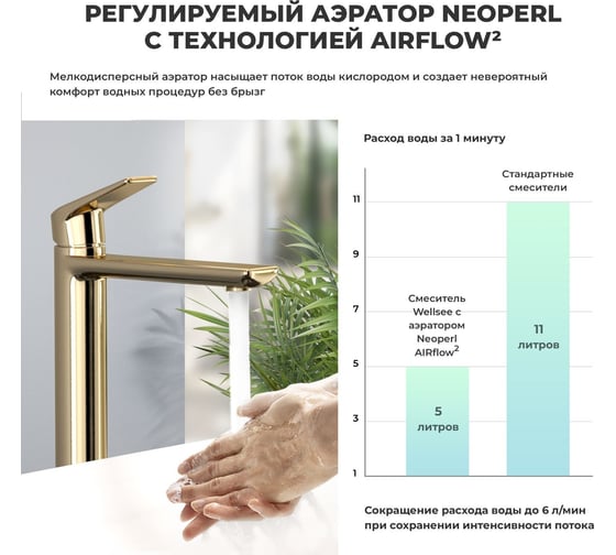 Раковина для ванной Wellsee Pure BY в наборе 5в1 201004468
