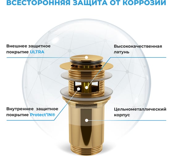 Мини раковина для туалета Lavinia Boho Oneв комплекте 2 в 1 21520932