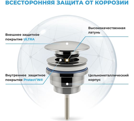 Мини раковина для туалета Lavinia Boho Oneв комплекте 3 в 1 21520747