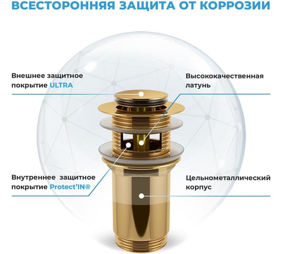 Мини раковина для туалета Lavinia Boho Oneв комплекте 3 в 1 21520752