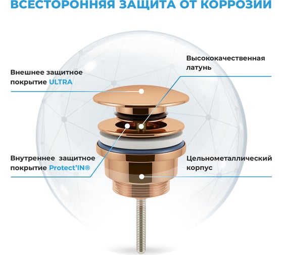 Мини раковина для туалета Lavinia Boho One в комплекте 2в1 21520935