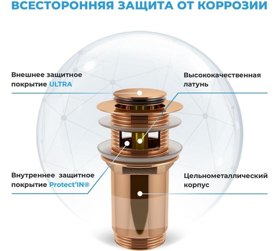 Мини раковина для туалета Lavinia Boho One в комплекте 3в1 21520764