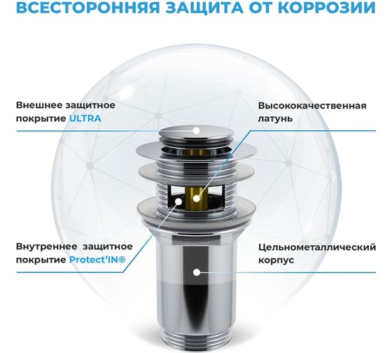 Мини раковина для туалета Lavinia Boho One в комплекте 3в1 21520726