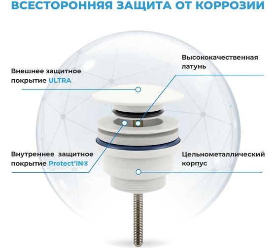 Мини раковина для туалета Lavinia Boho Oneв комплекте 3 в 1 21520745