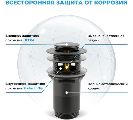 Мини раковина для туалета Lavinia Boho One в комплекте 3в1 21520770