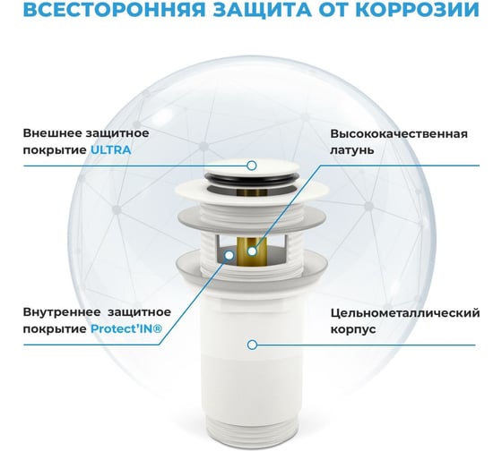 Мини раковина для туалета Lavinia Boho Oneв комплекте 3 в 1 21520786