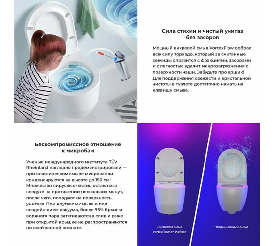 Подвесной унитаз Wellsee Croquis 182612001
