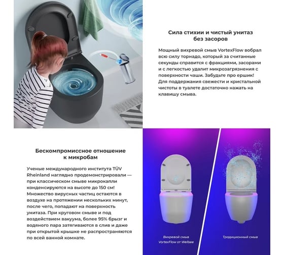Подвесной унитаз Wellsee Croquis 182613001
